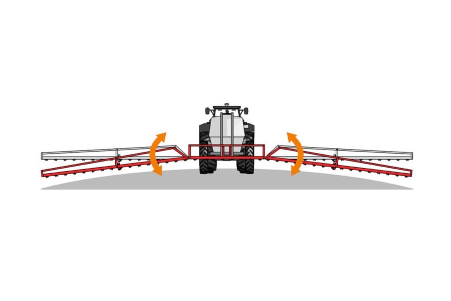 ISOBUS DISTANCE – Control II