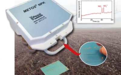 Metos® NPK