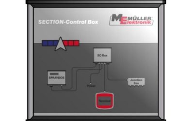 SECTION – Control BOX