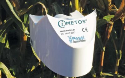 Stacje meteo iMetos® WAN